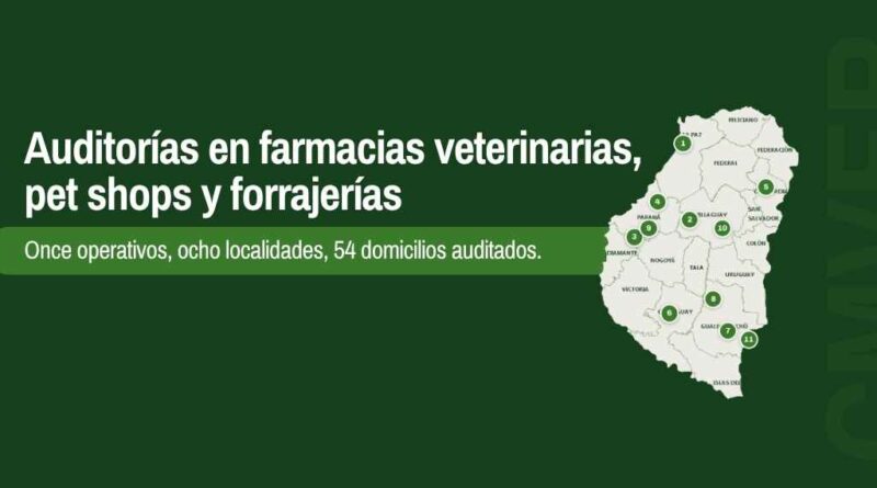 El Colegio fiscaliza: mapa de auditorías en farmacias veterinarias de Entre Ríos